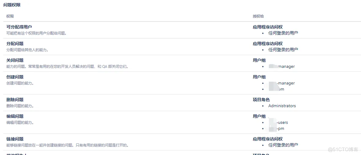 Confluence与Jira整合之统一用户管理_应用程序_16